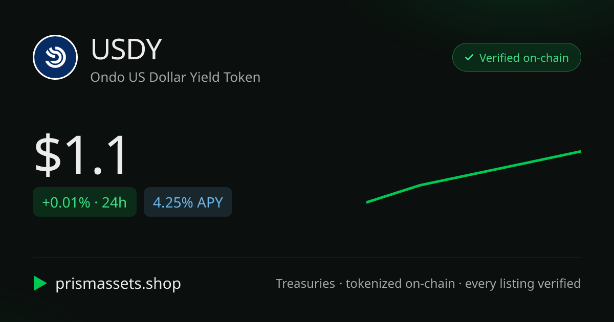 USDY: Ondo US Dollar Yield Token · Prism
